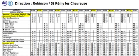 Horaires de train/RER